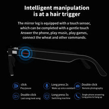 SENBONO E13 Smart Glasses:Blue Light Filtering Polarized Sunglass Lenses  Audio Built-in Mic & Speakers Touch & Voice Assistant